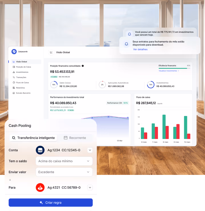 O standard da tesouraria tem nome. E é Datanomik.