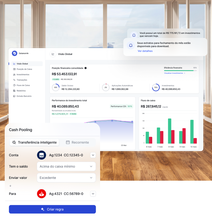Dashboard Datanomik mostrando visão global de caixa com posição financeira consolidada, saldo ocioso, aplicações automáticas e investimentos