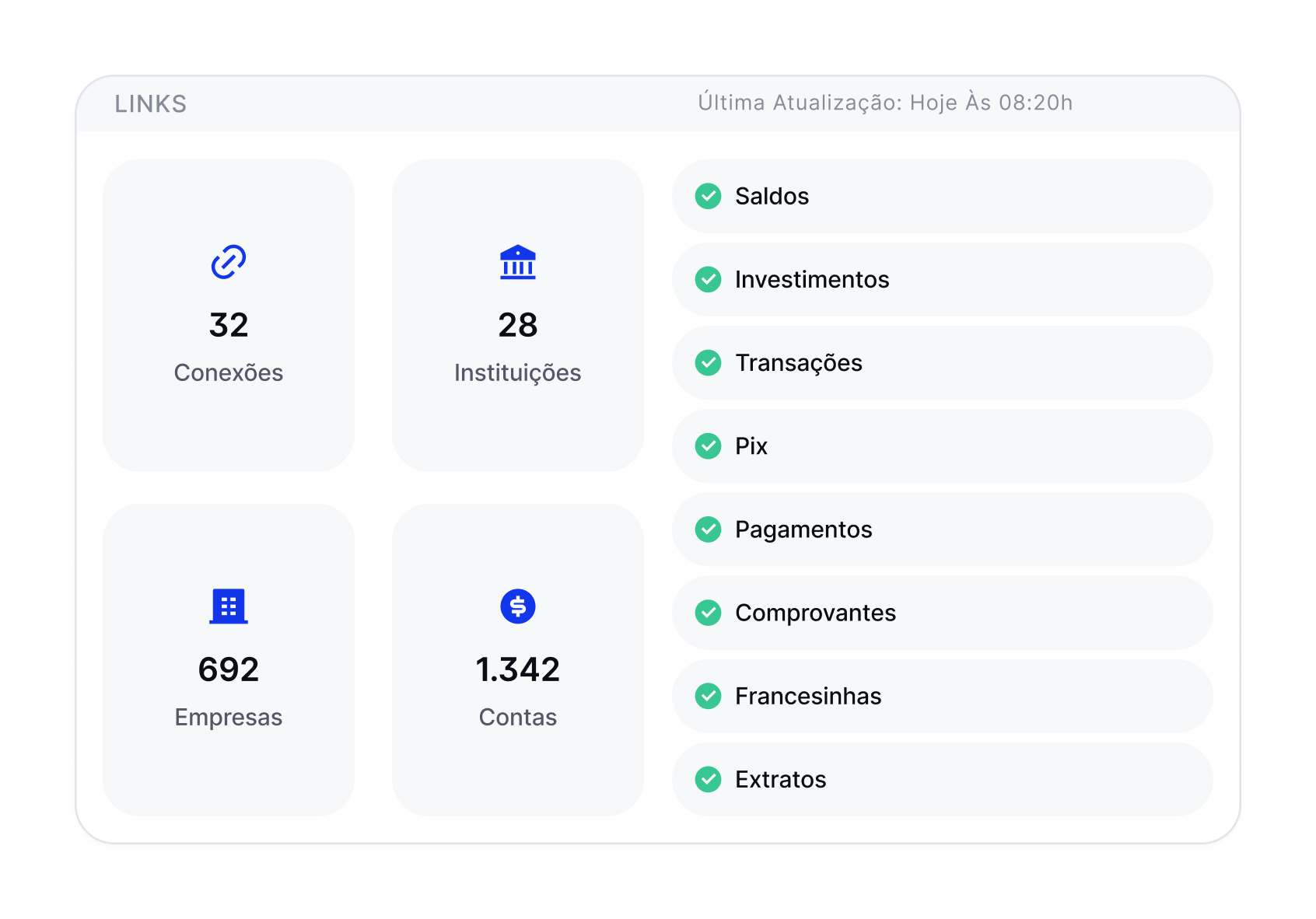 3. Conecte e comece a operar