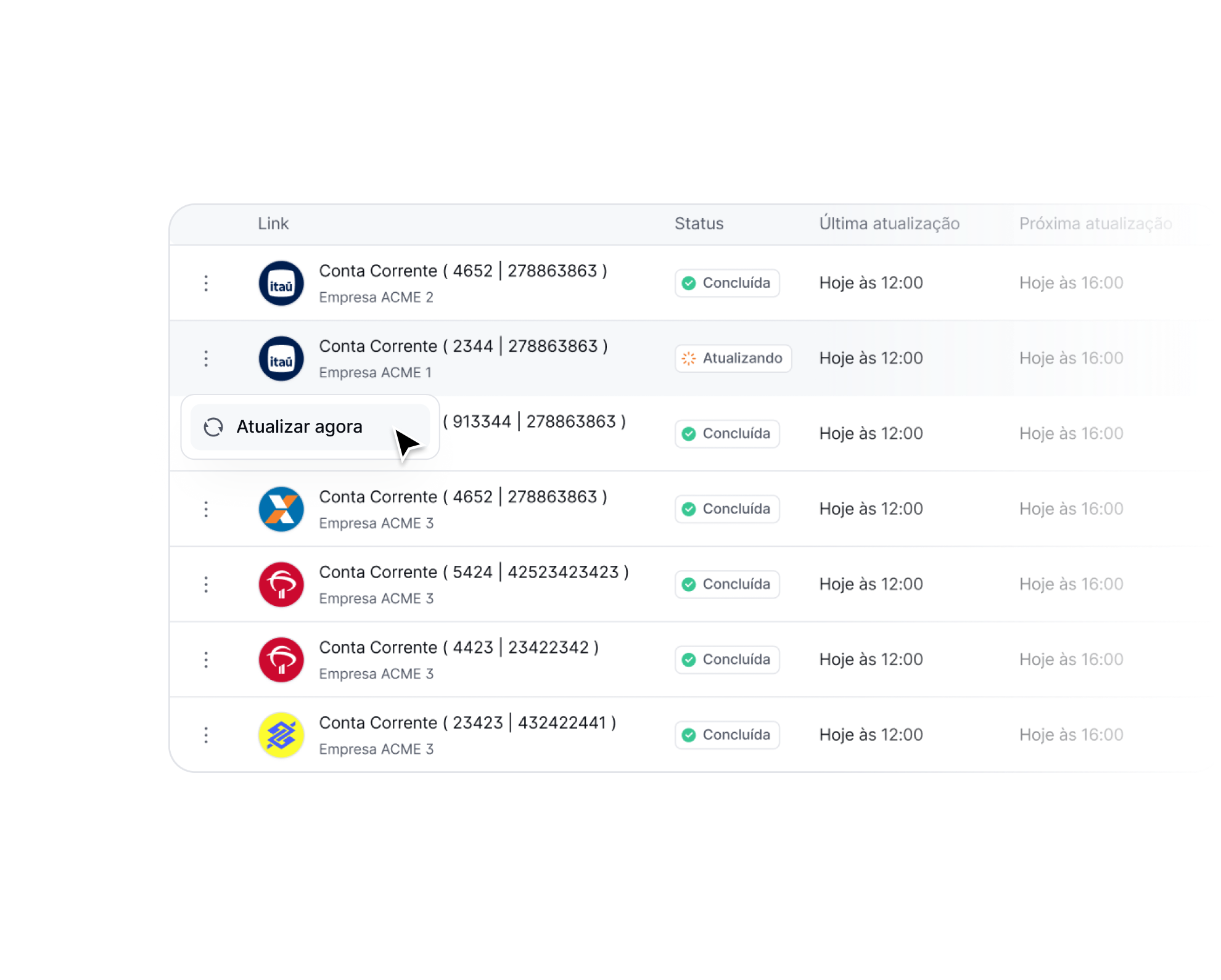 Atualizações intra-day sob demanda.