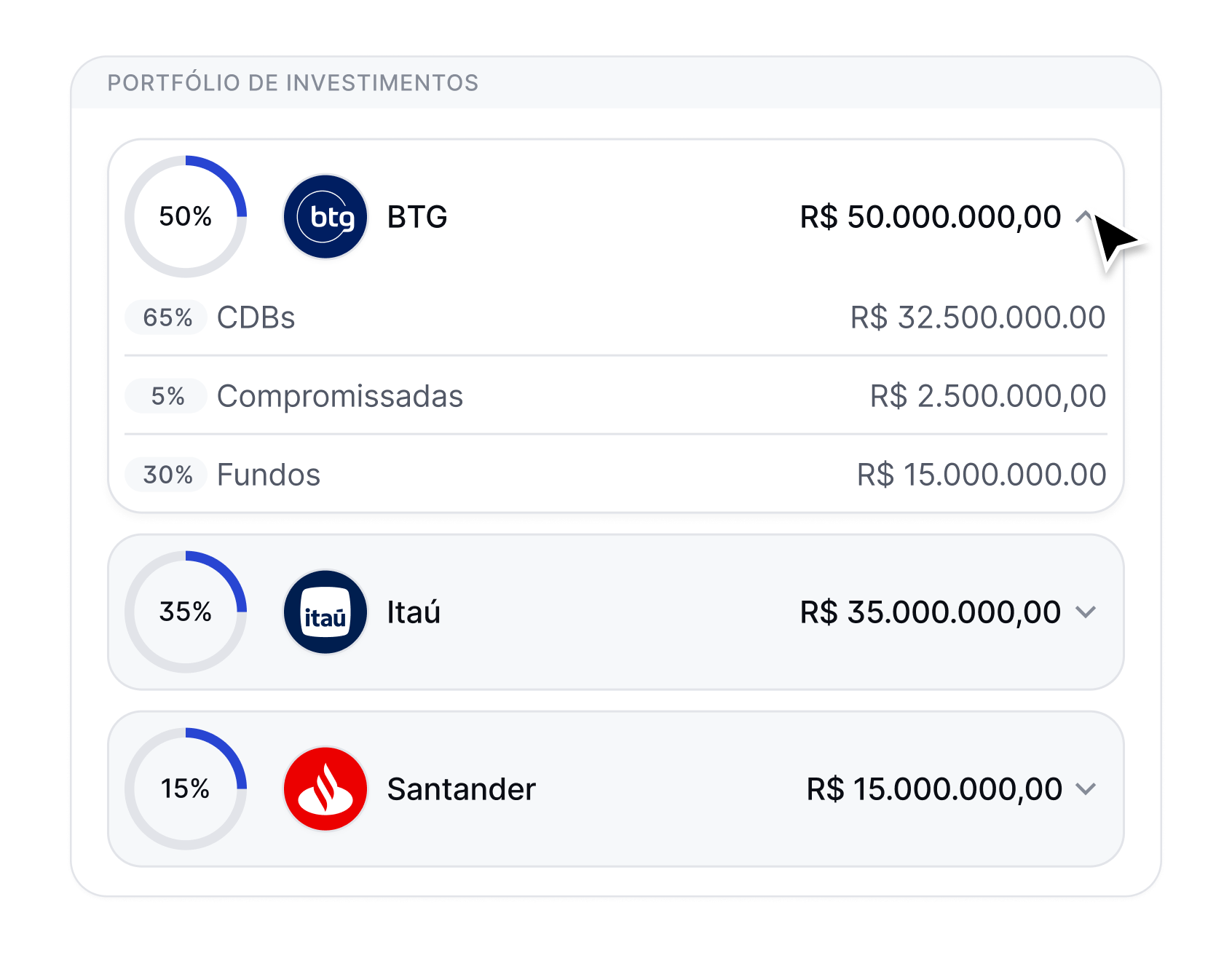 1. Veja onde está investido seu capital