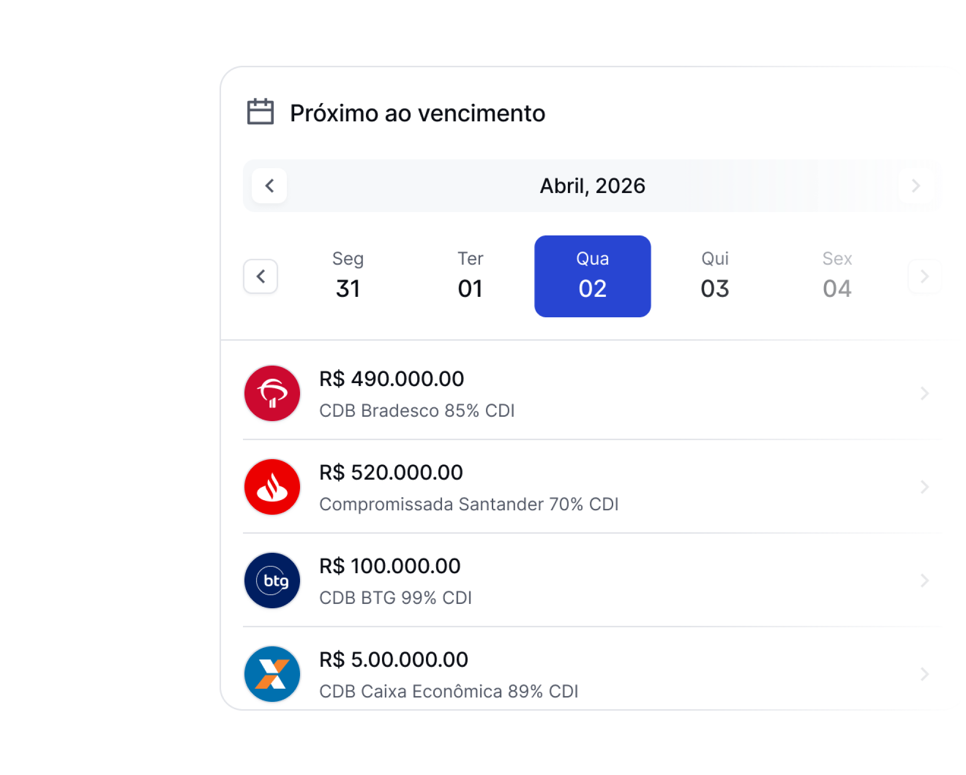 Atualizações intra-day sob demanda.