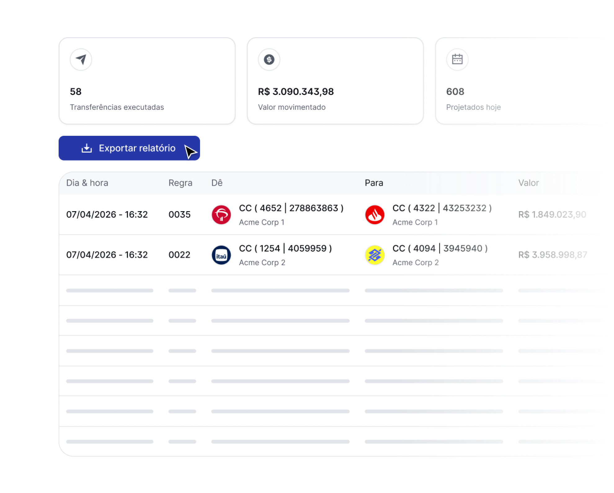 Segurança no máximo nível