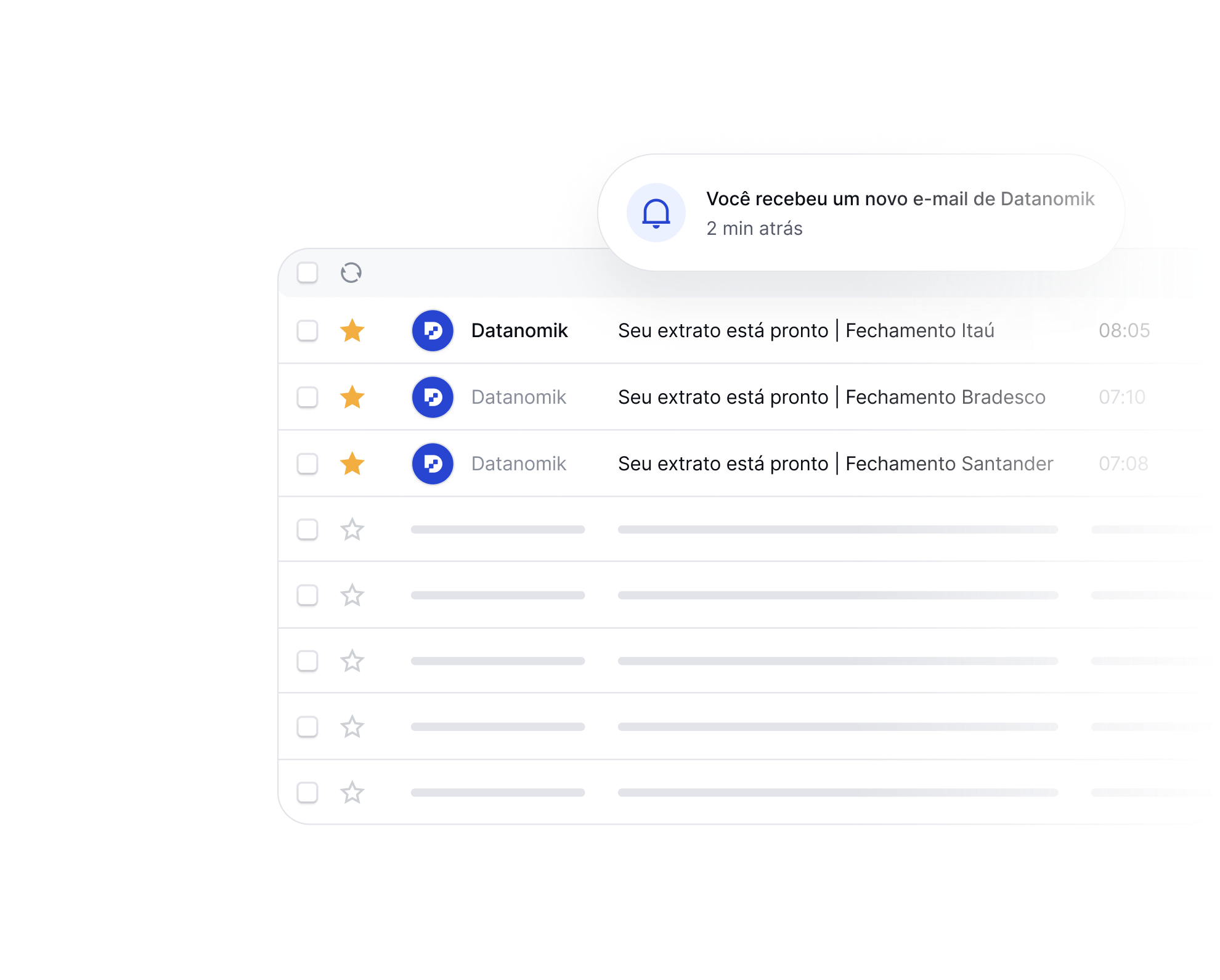 Atualizações intra-day sob demanda.