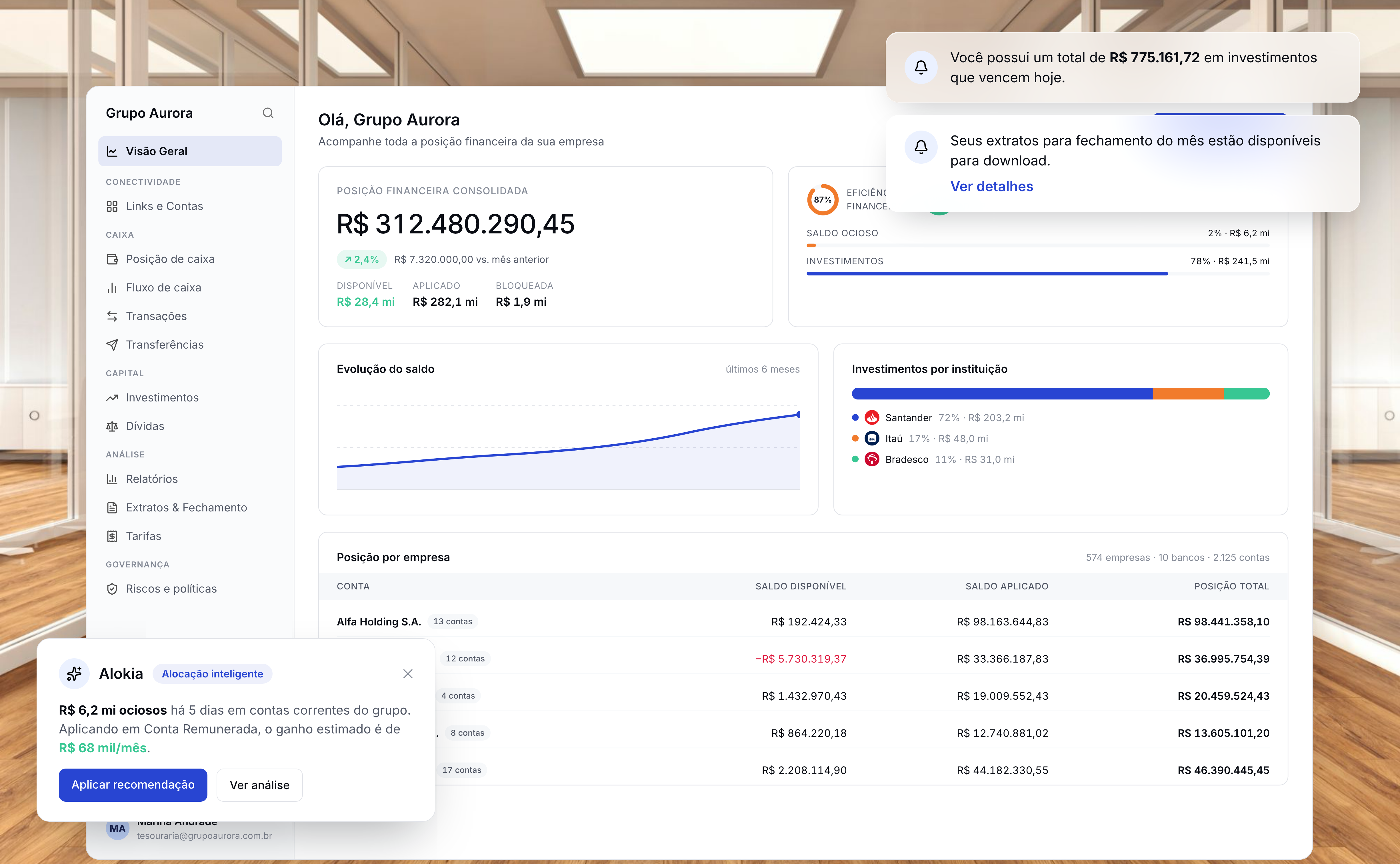 Dashboard de Datanomik mostrando la visión global de caja con posición financiera consolidada, saldo ocioso, colocaciones automáticas e inversiones