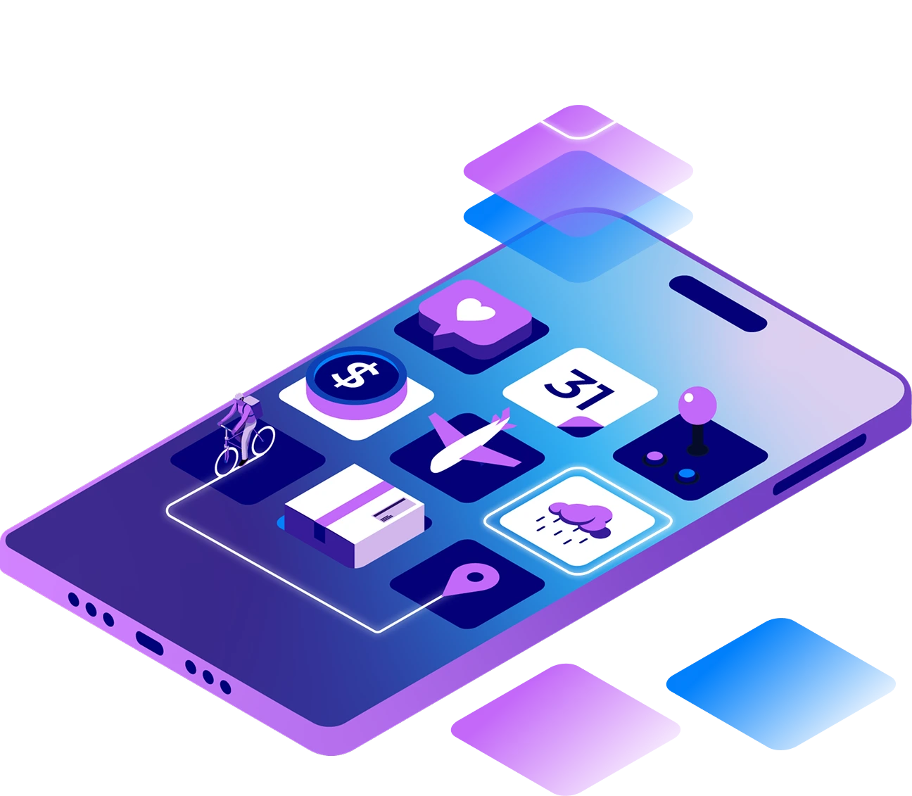 Moloco Ads Visualized