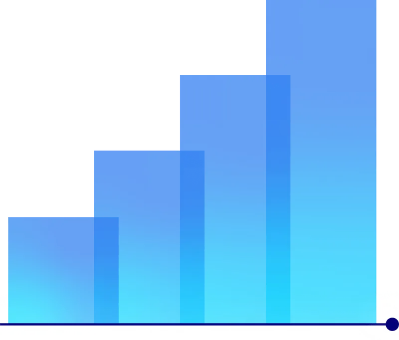 Blue gradient bar chart with five ascending columns on a white background, suggesting growth or increase.