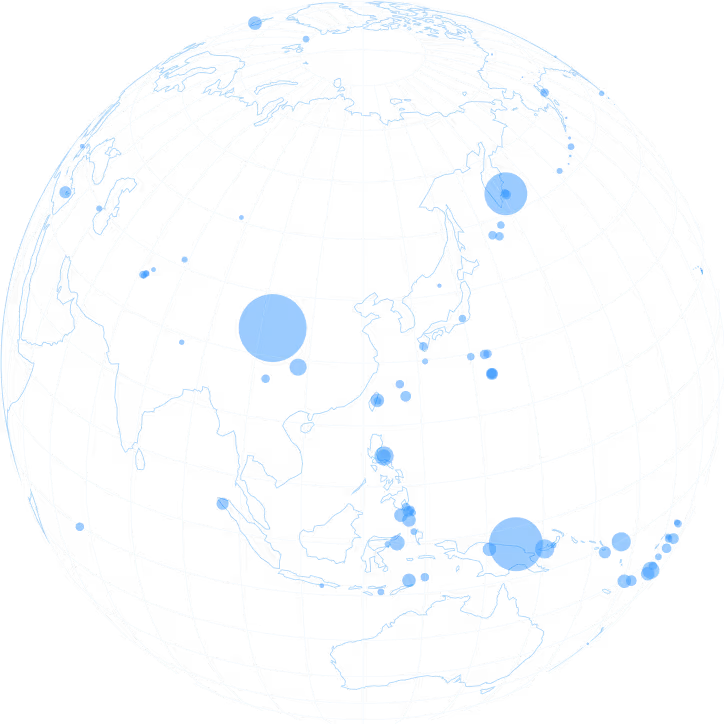 Creative performance