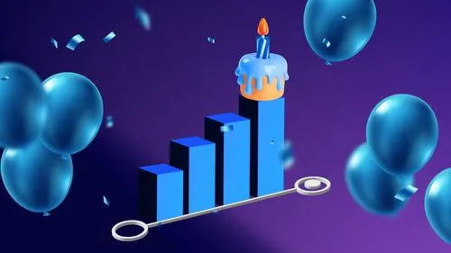 Moloco SDK Turns One: Tracking a Year of Acceleration and Impact