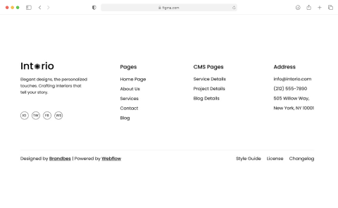 Landing Page Template Usability Image
