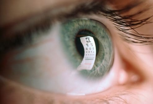 eyeball