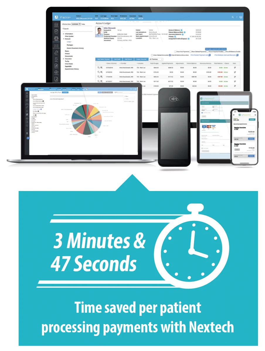 Various devices showing Nextech software with text: 3 minutes 47 seconds saved per patient payment.
