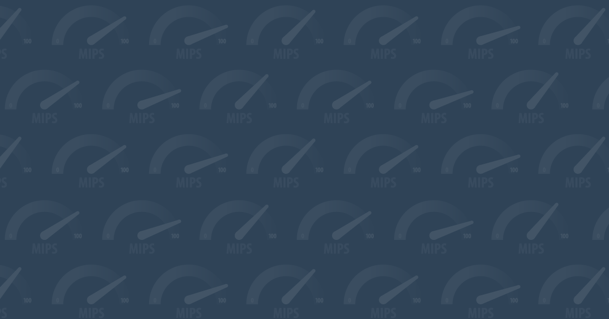 MIPS 2026 Changes
