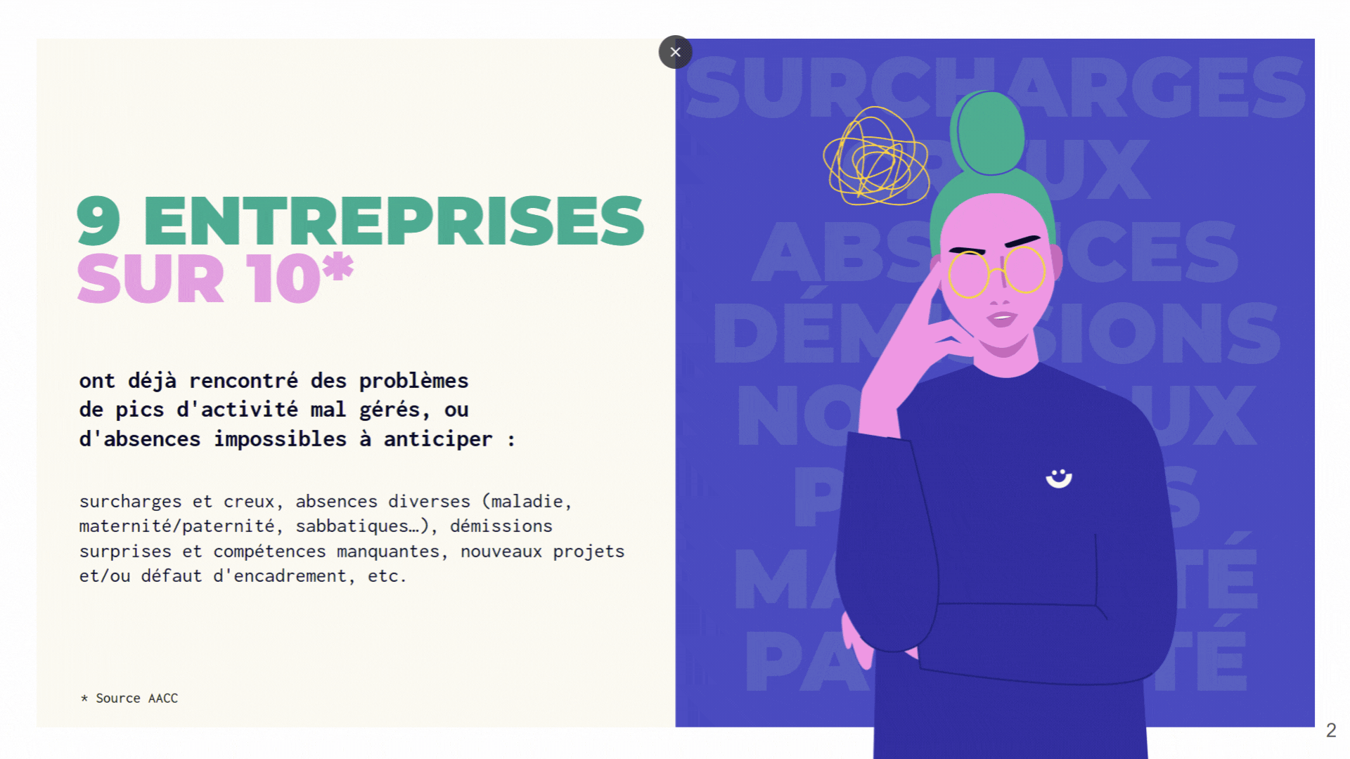 Les 45 métiers couverts par Roxane