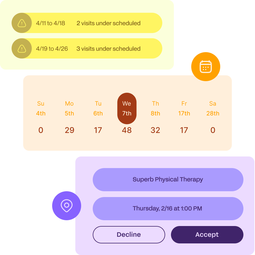 Dashboard mockup