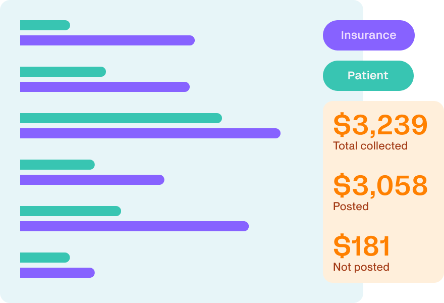 Dashboard mockup