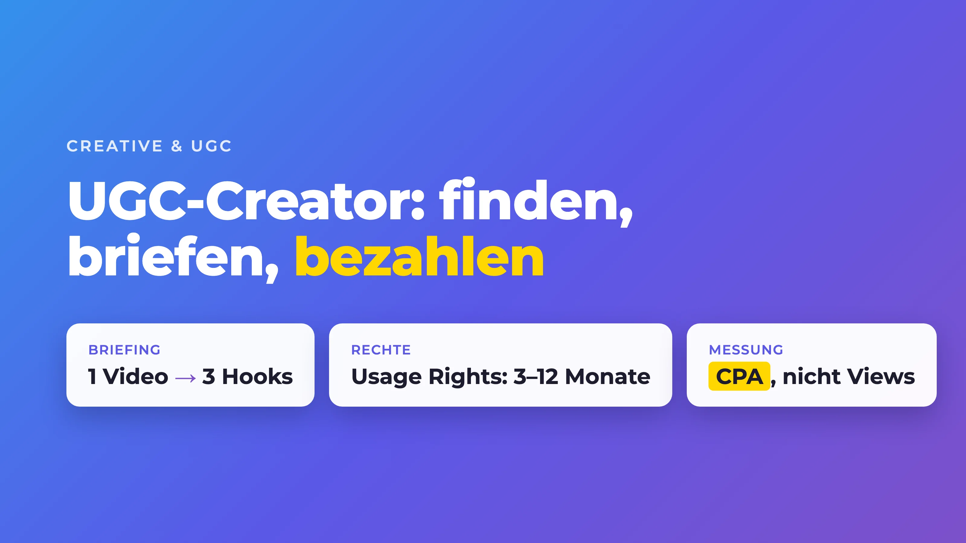 UGC-Creator finden, briefen, bezahlen: ein Video ergibt drei Hooks, Usage Rights laufen 3 bis 12 Monate, gemessen wird am CPA statt an Views