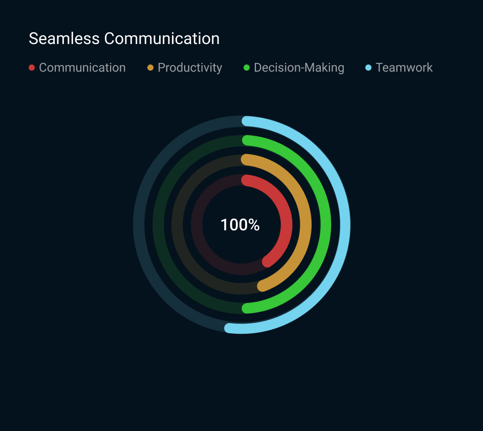 Feature Single Card 04