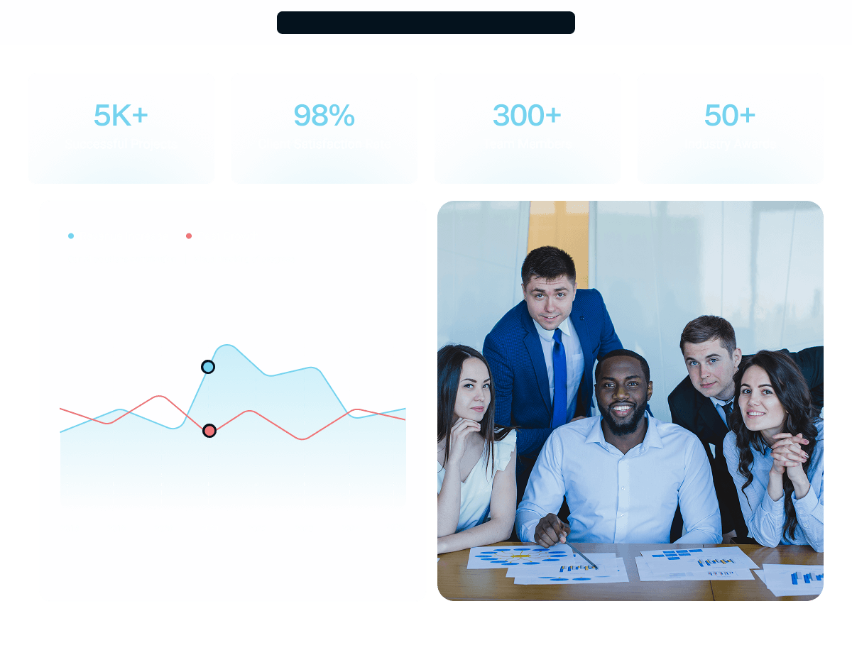 About Dashboard Image