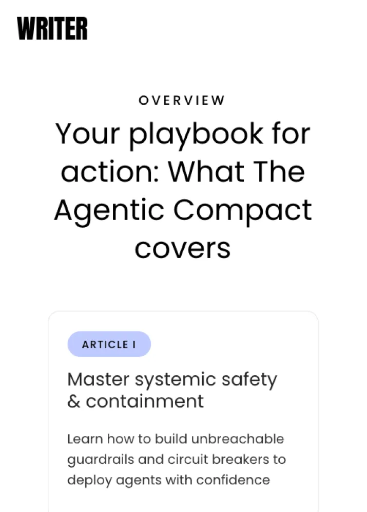 Overview titled 'Your playbook for action: What The Agentic Compact covers' with a section labeled Article I about mastering systemic safety and containment.