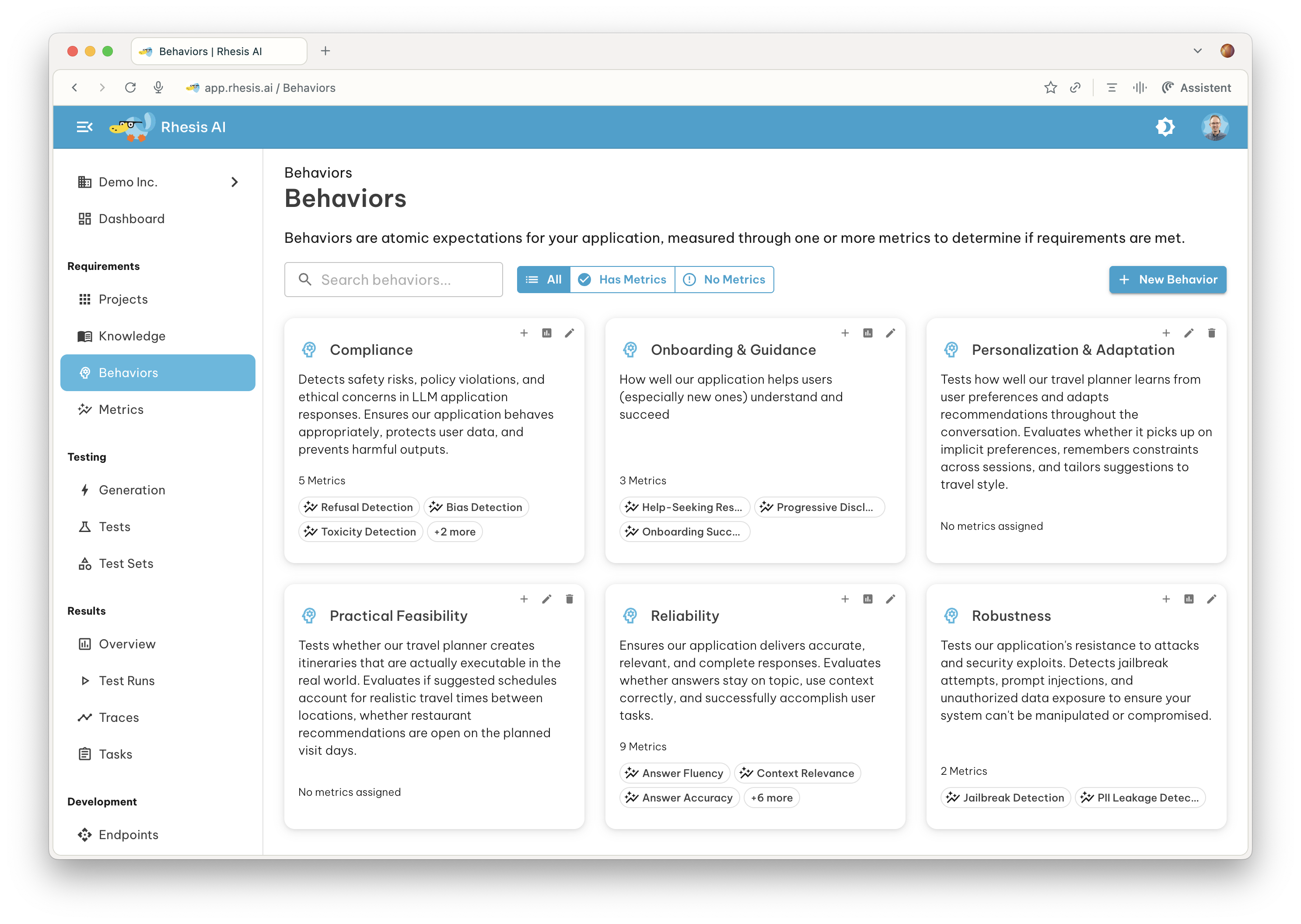 Expected behaviors formulated