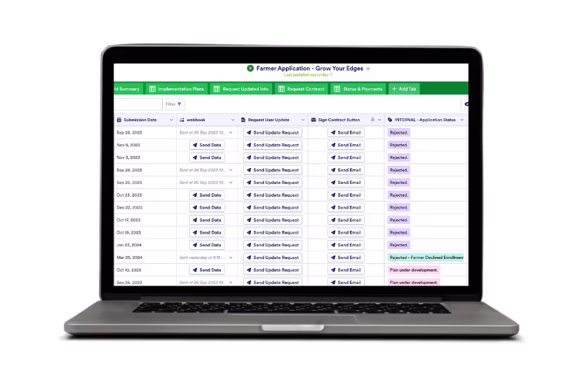 One hub for your programs