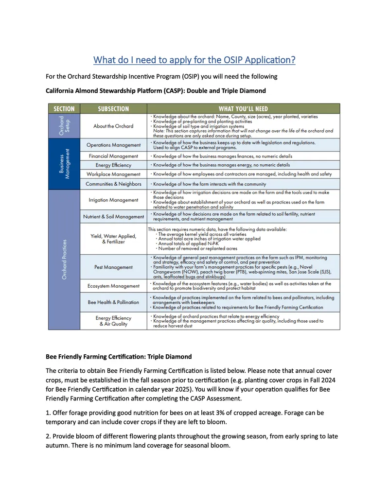 What do I need to apply for the OSIP Application.