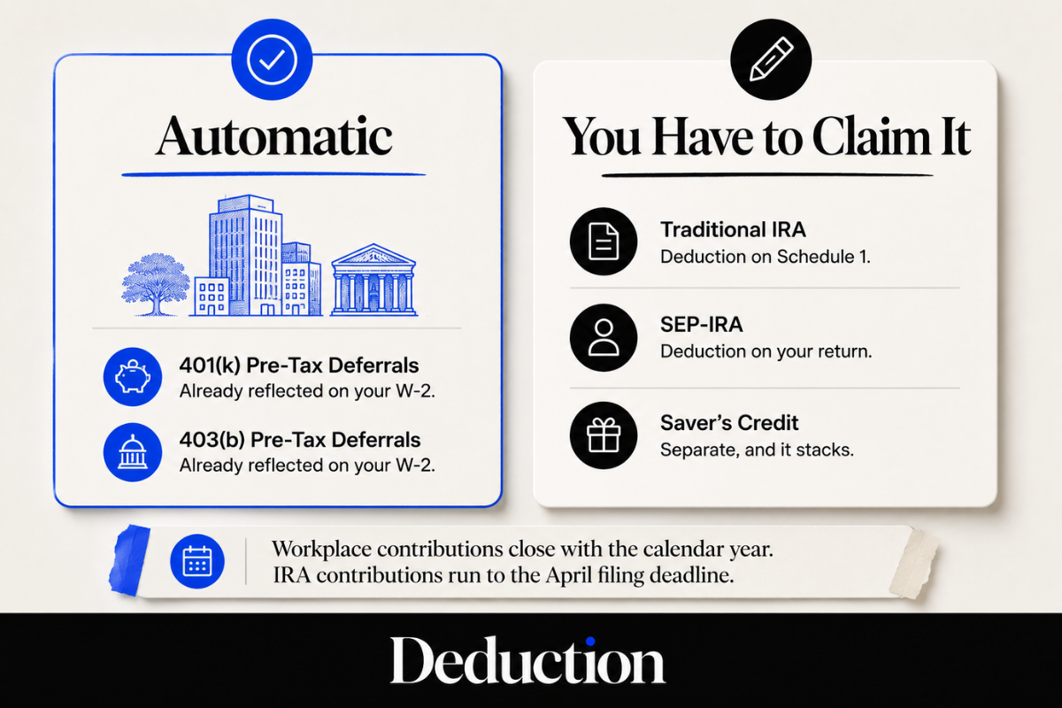 automatic vs claimed pension related deductions