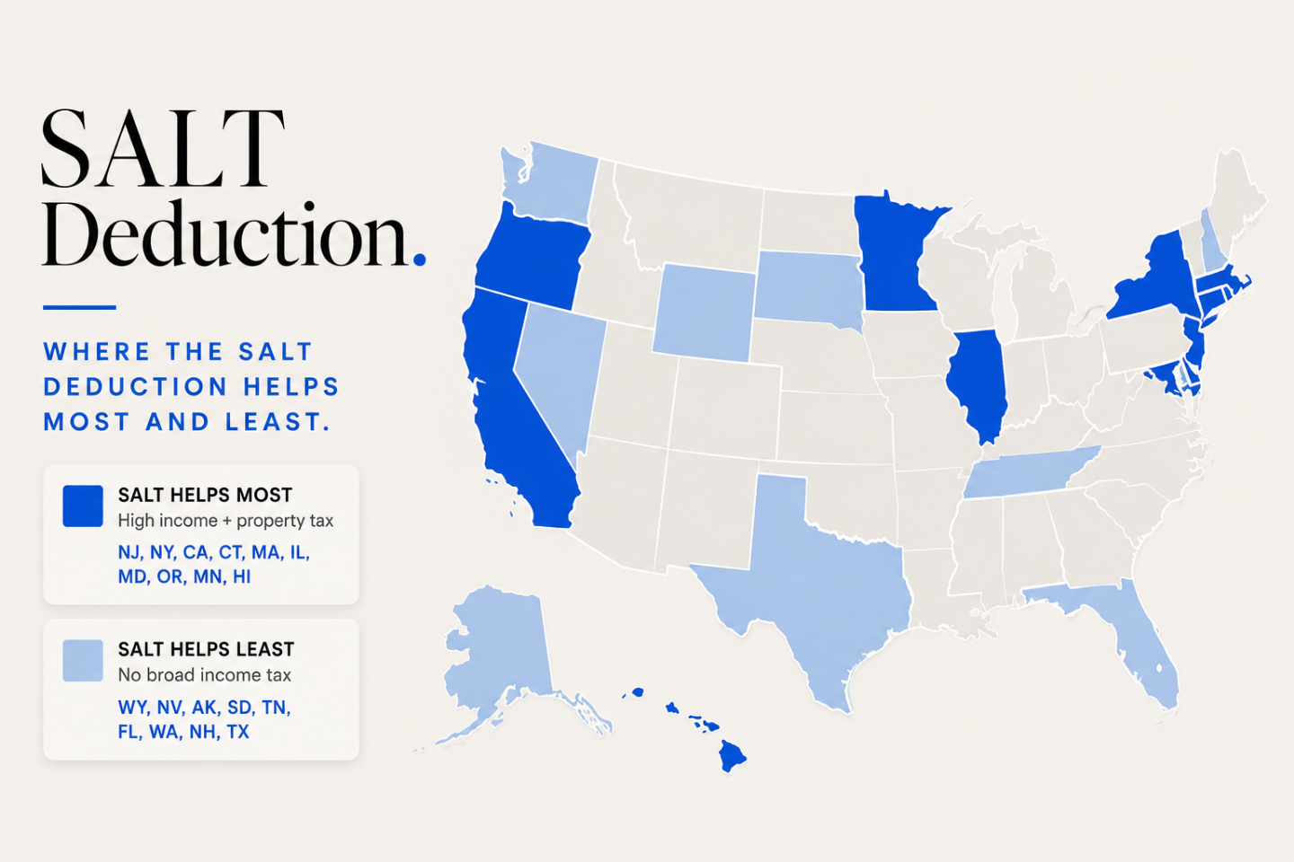 states where the SALT deduction helps most and least