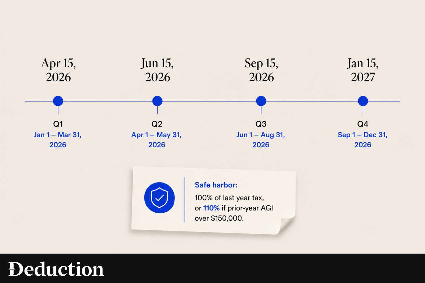 tax deductions for 1099 quarterly filing