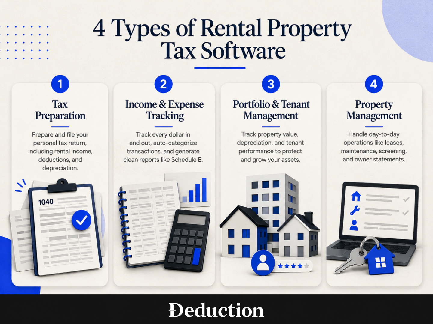 Types of Tax Software for Rental Property
