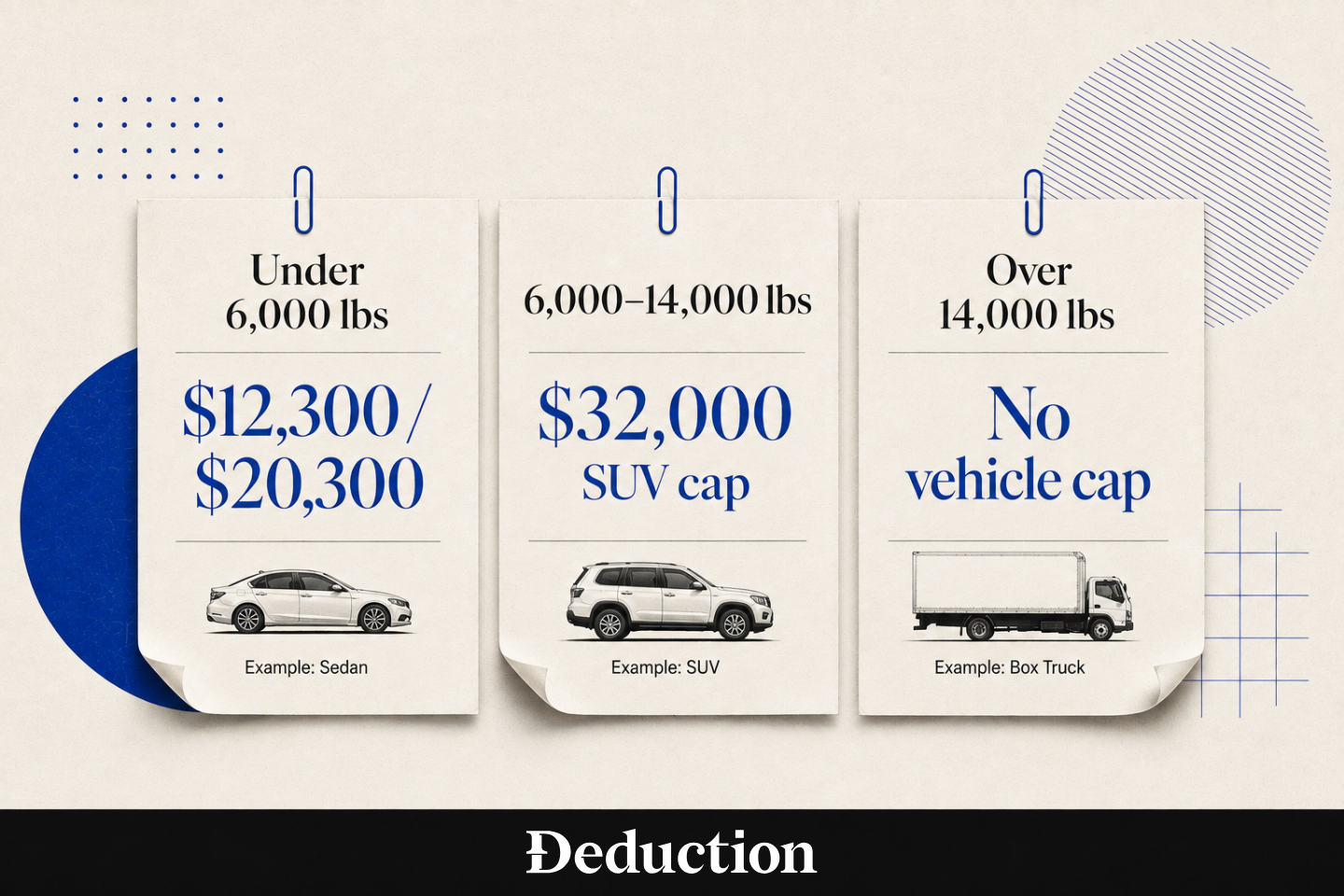 vehicle weight class qualified for section 179 tax deduction
