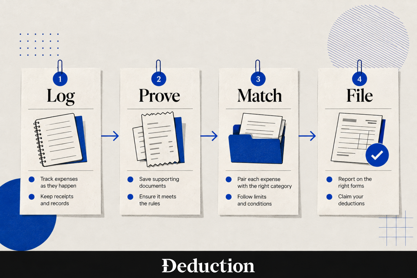 How to Prepare Real Estate Agent Tax Deductions