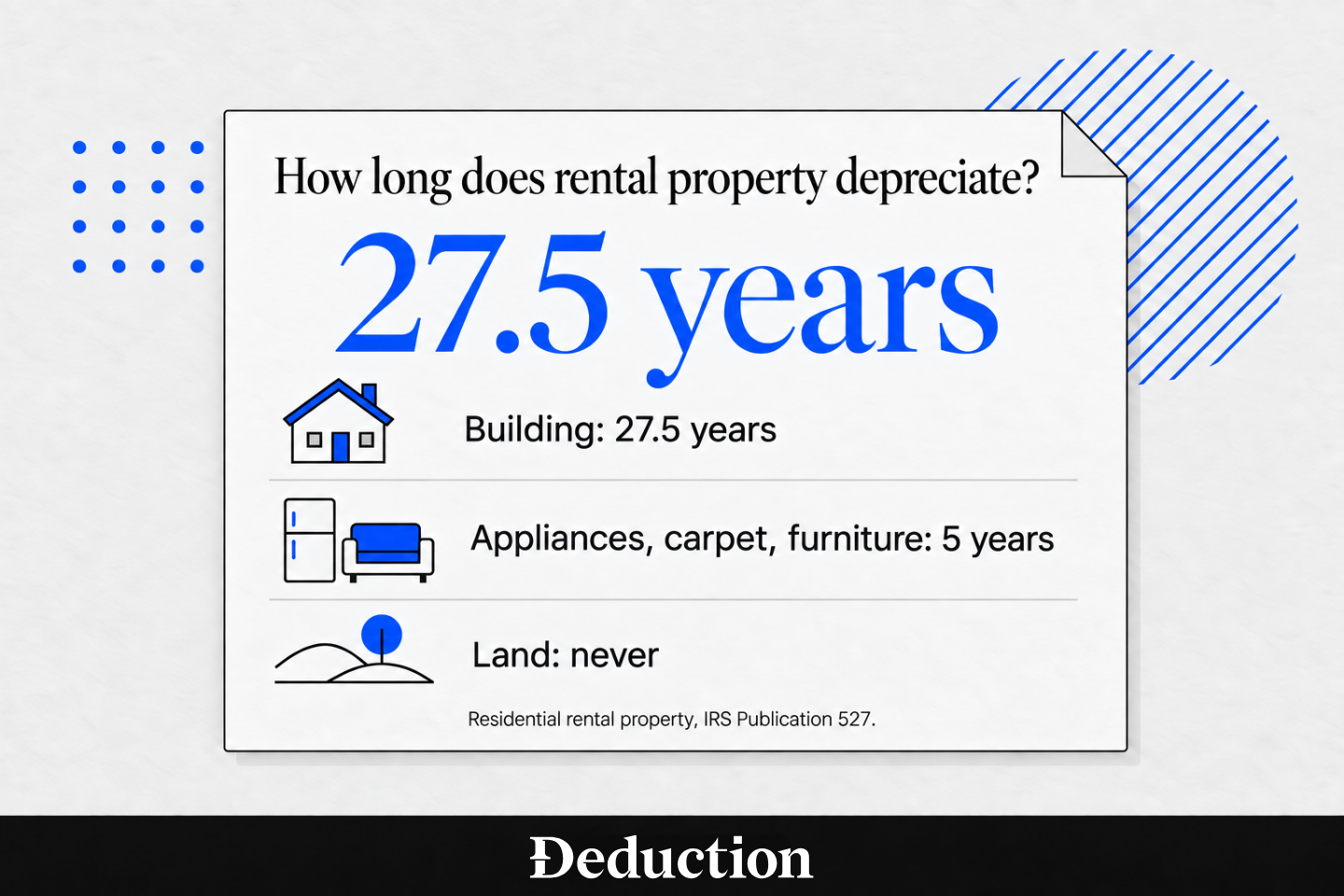Depreciation of rental property tax deduction for landlords