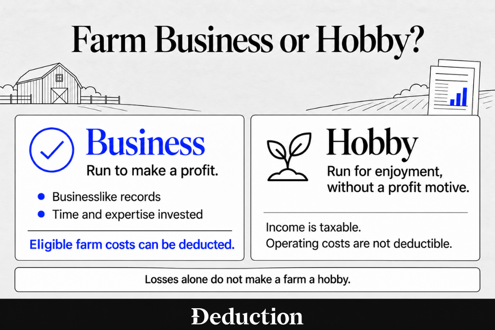 hobby farm vs farm business