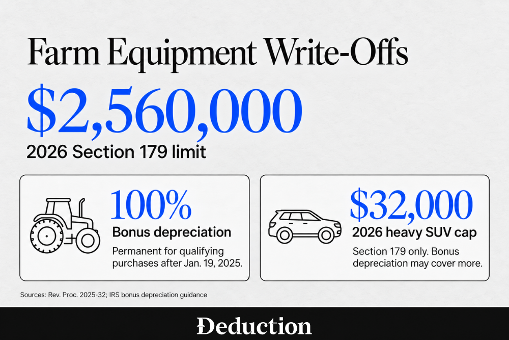 section 179 for farm tax deductions