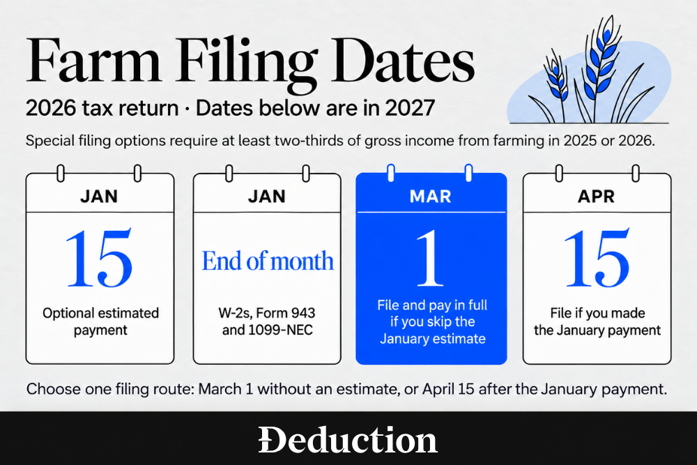 filing dates for farm tax deductions