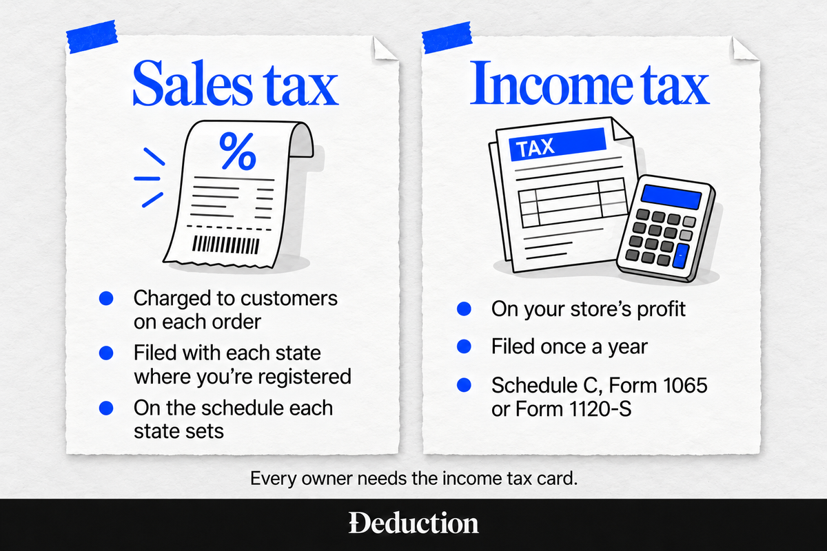 sales tax software vs income tax software
