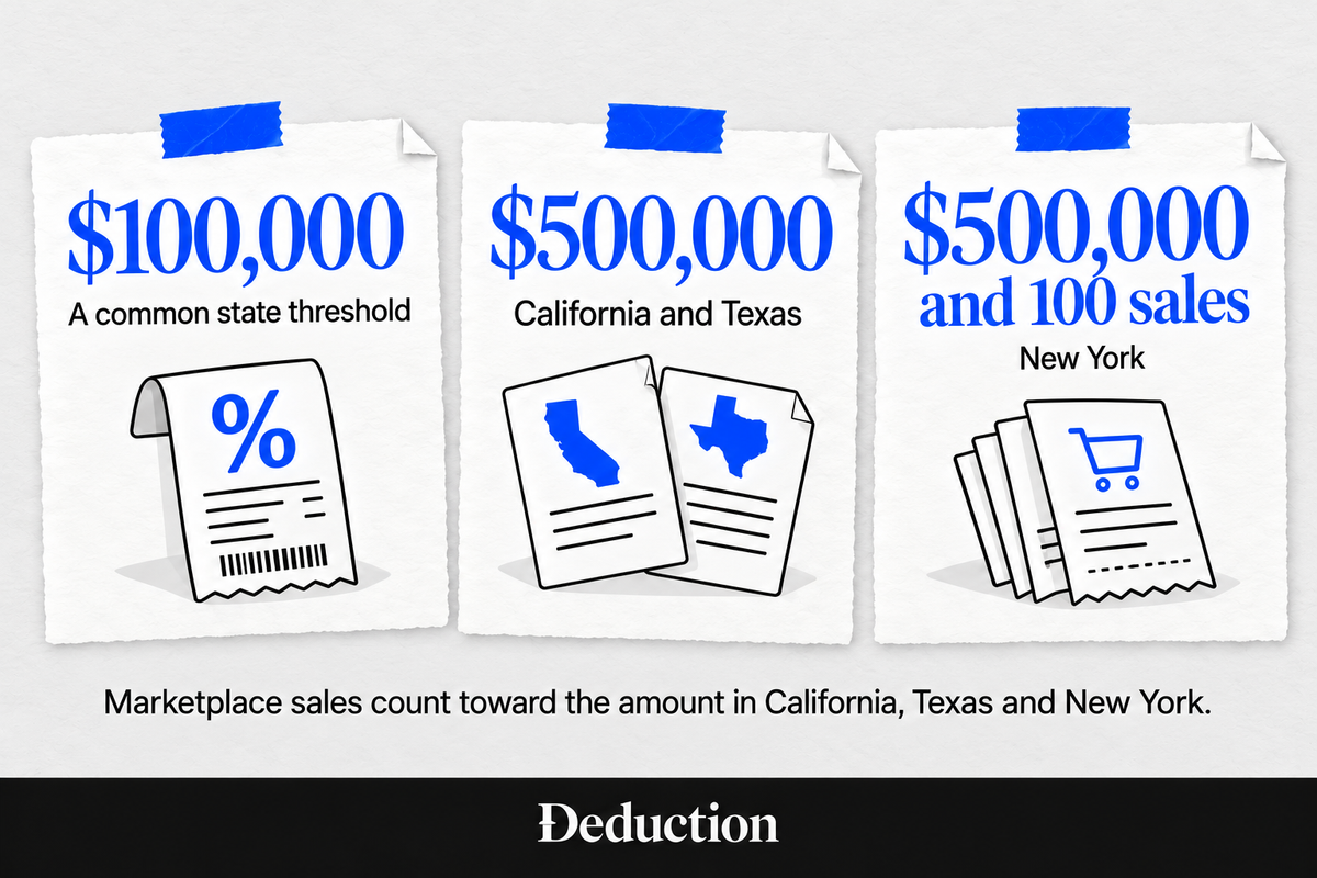 different sstates and different tax limits