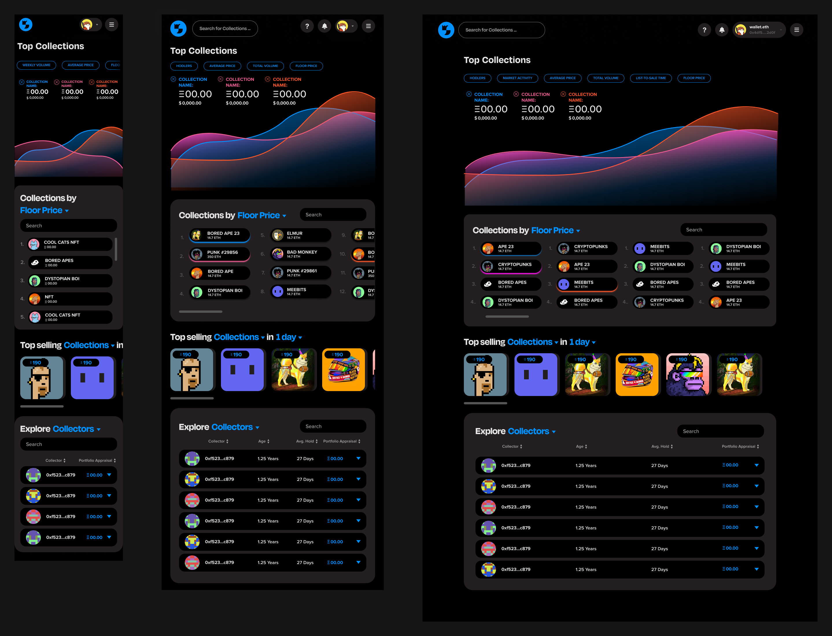 A working design system allowed us to build and iterate more seamlessly