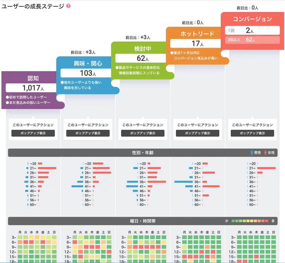 image of common sitting area (for a bed & breakfast)