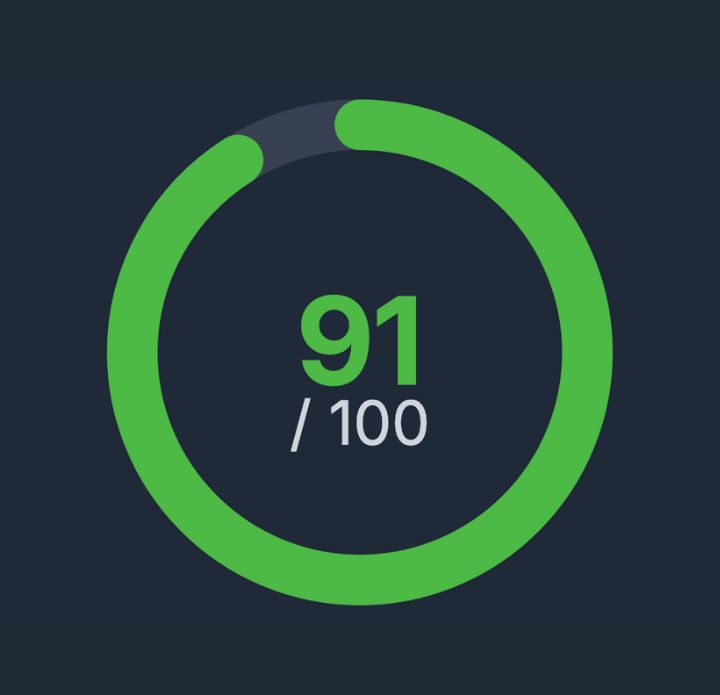 AEO score UI screenshot