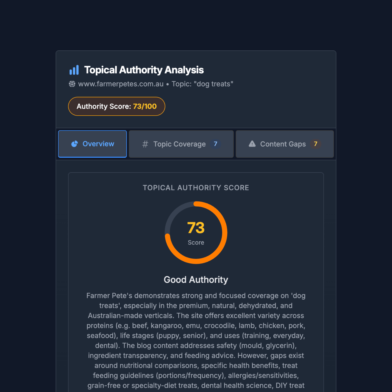 Topic Authority Builder Analysis Score UI screenshot from Hi, Moose
