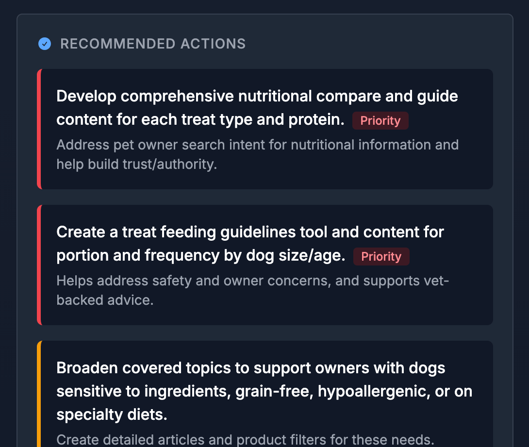 Content gap analysis recommended actions UI screenshot within Hi, Moose