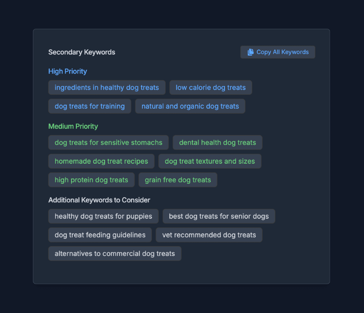 Screenshot of Keyword Strategy section on the Content Brief Creator tool in Hi, Moose