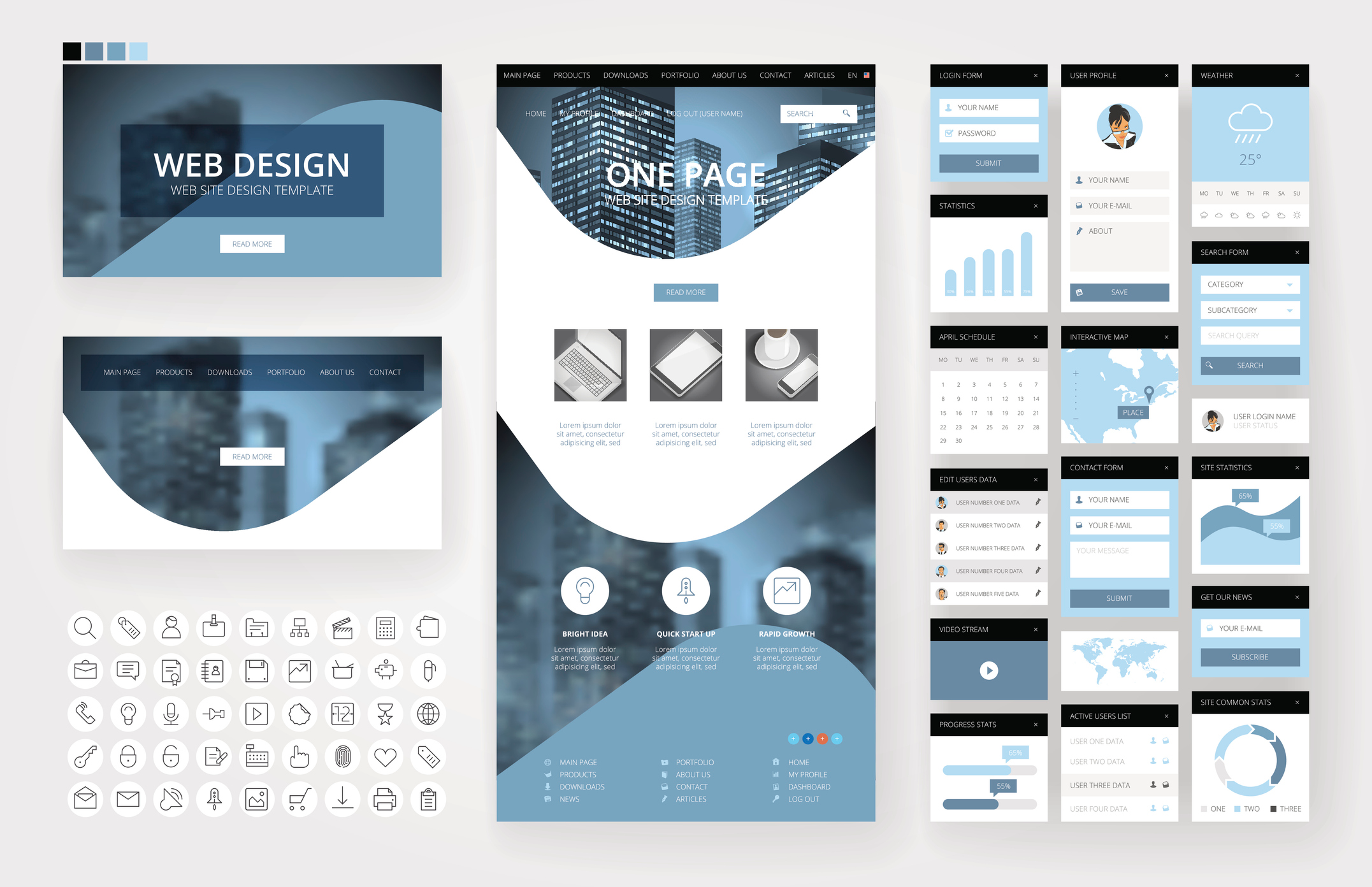 Single Service Image