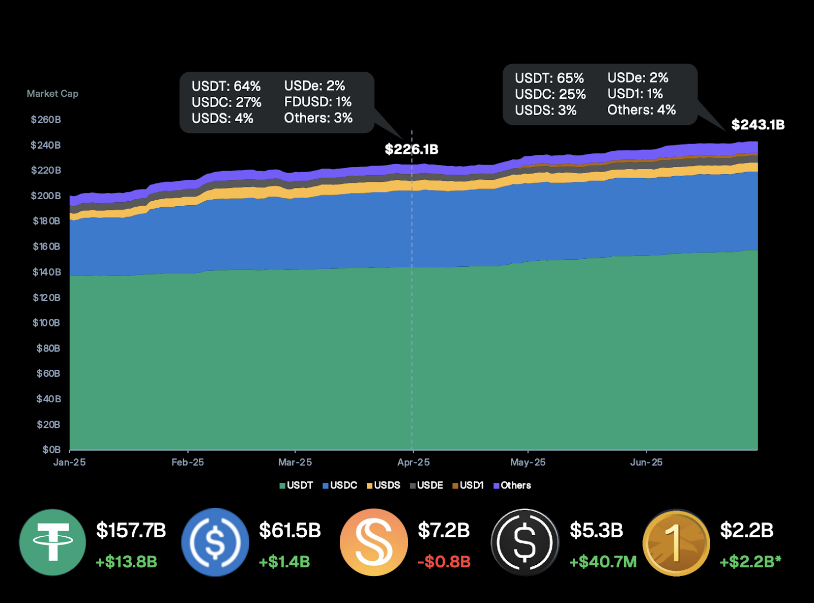 A screen shot of a graphAI-generated content may be incorrect.