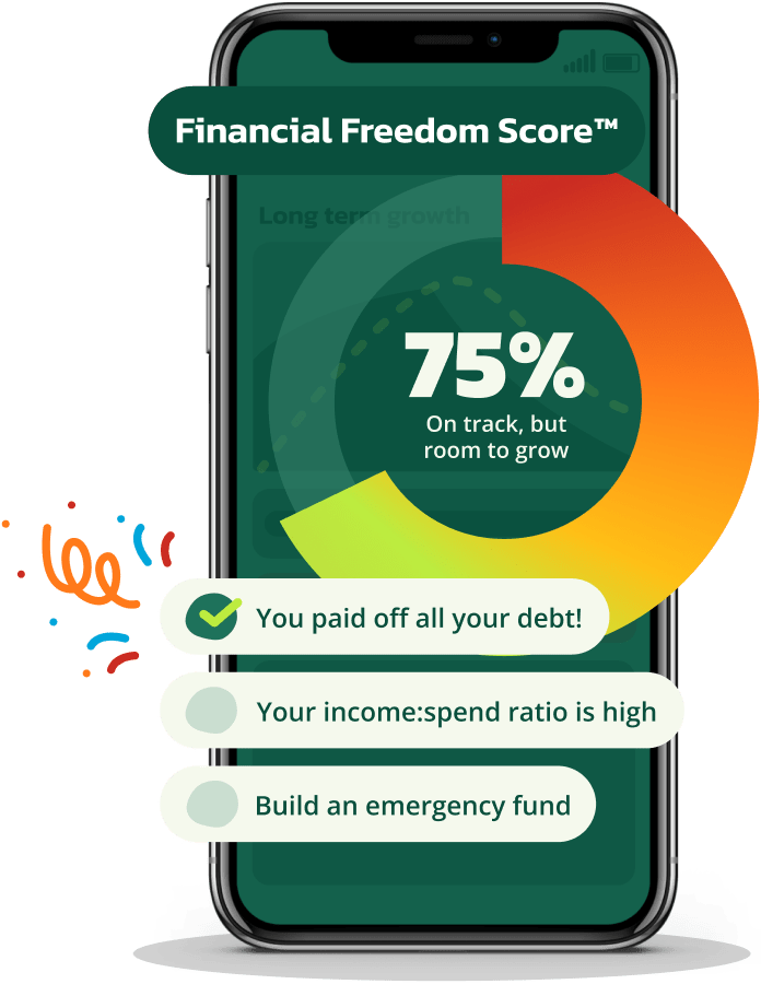 Smartphone displaying Financial Freedom Score with a 75% progress ring and messages: 'You paid off all your debt!' with a checkmark, 'Your income:spend ratio is high,' and 'Build an emergency fund.'