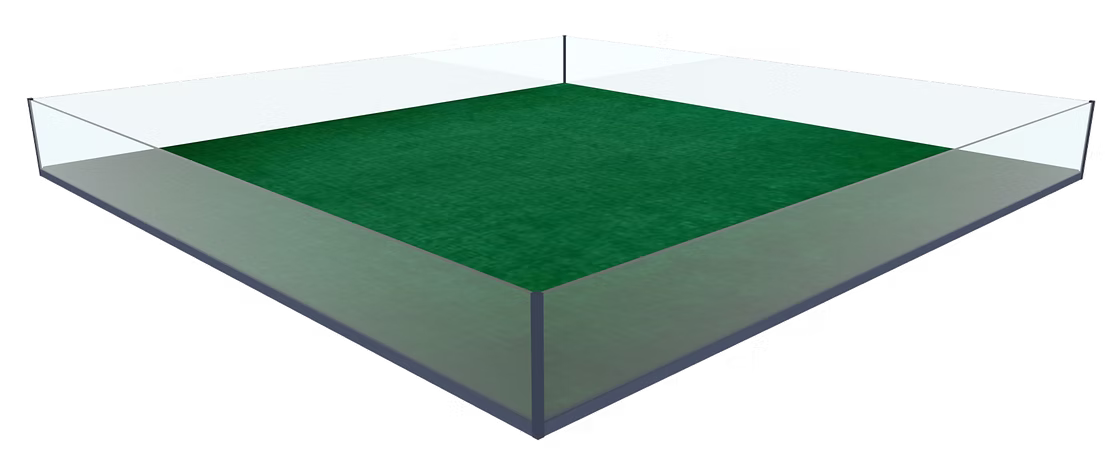 Testing Arenas