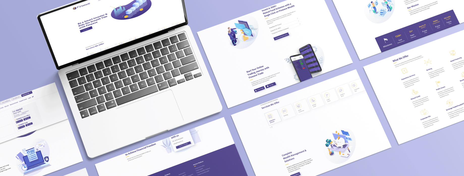 Branding